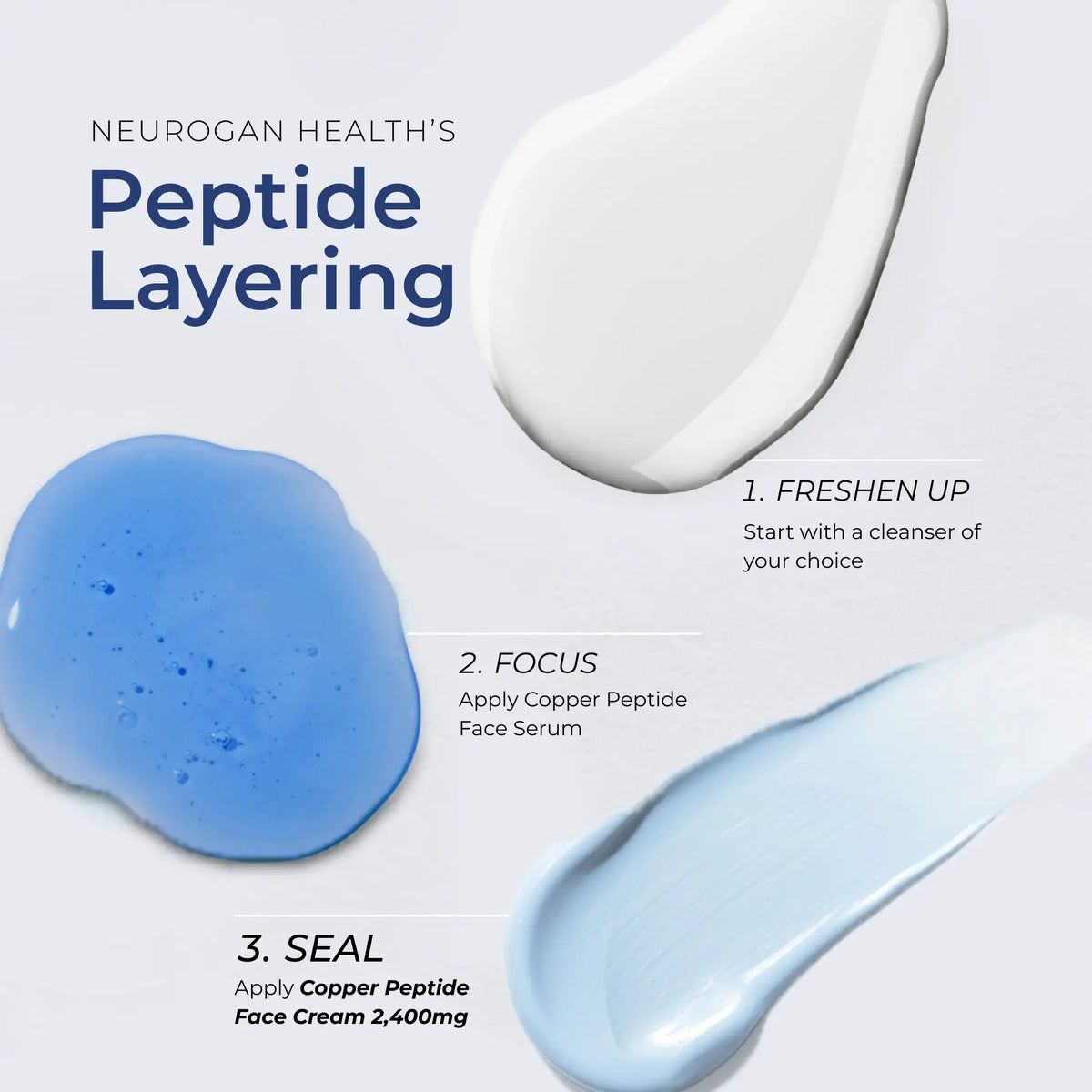 Advanced GHK-Cu Copper Peptide Cream