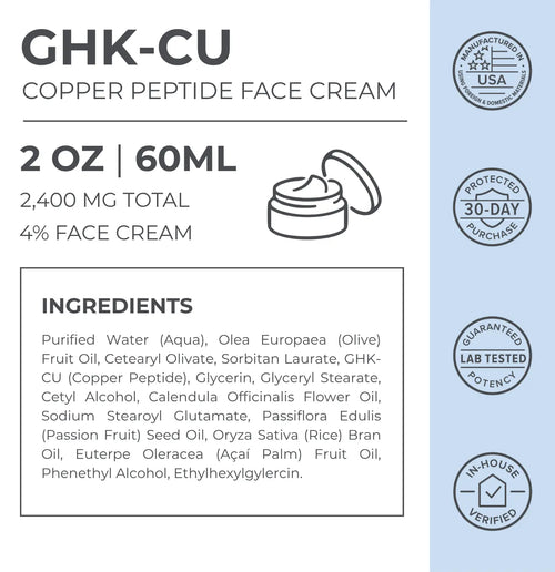 Advanced GHK-Cu Copper Peptide Cream